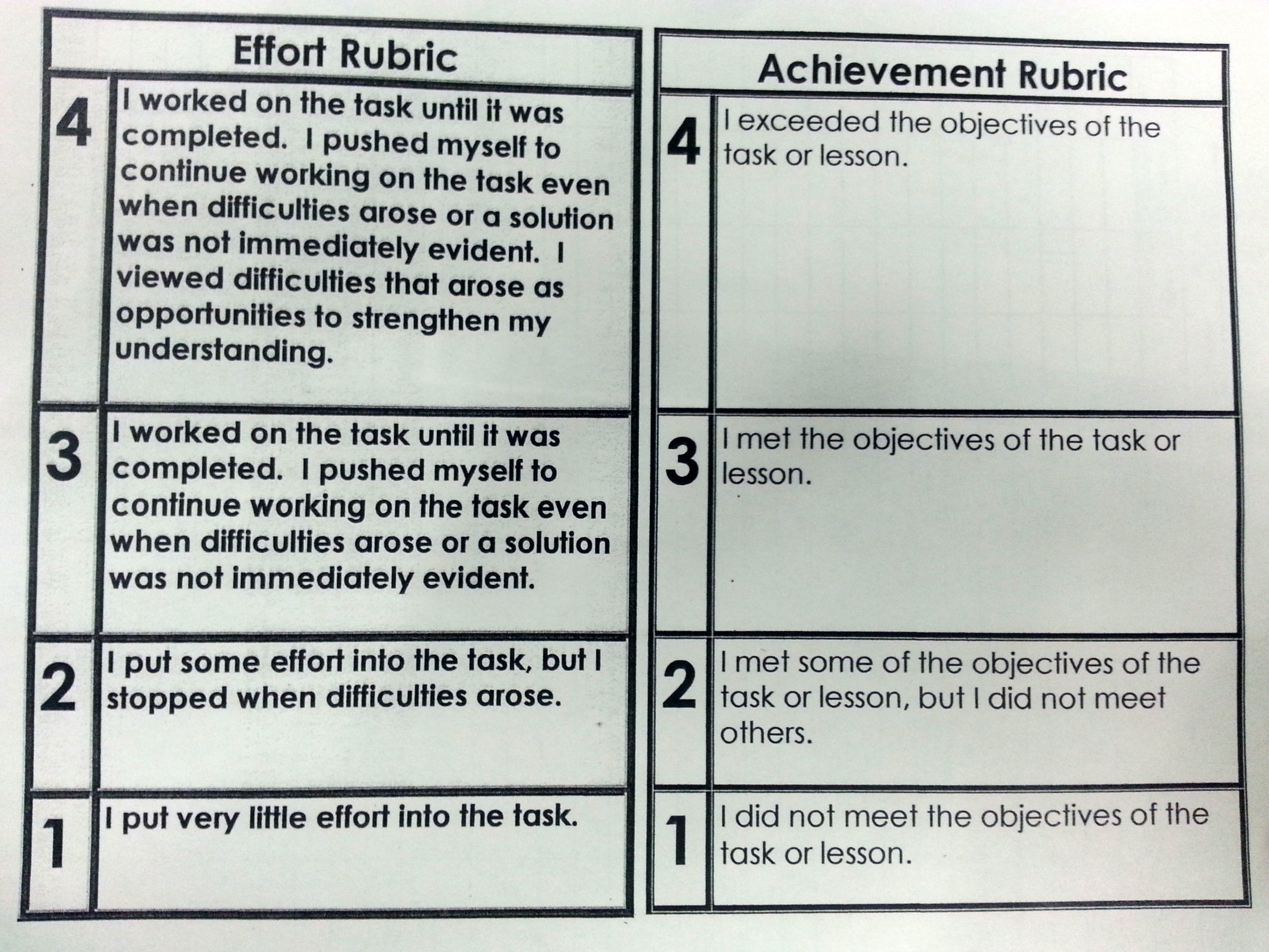 [DOC]grading rubric for a research paper—any discipline