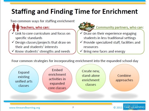Enrichment Vs Extension In The Regular Classroom